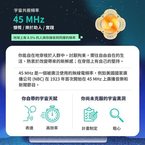 測出你的宇宙共振頻率|【宇宙共振頻率結果】揭秘你的宇宙共振頻率，測測你的靈魂特質。